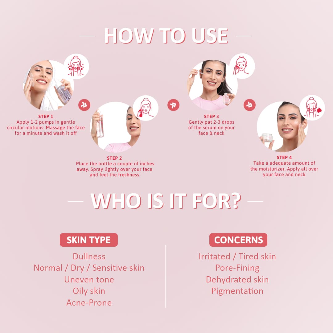 THE COMPLETE HYDRATION BUCKET