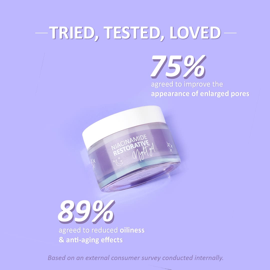 NIACINAMIDE RESTORATIVE NIGHT GEL