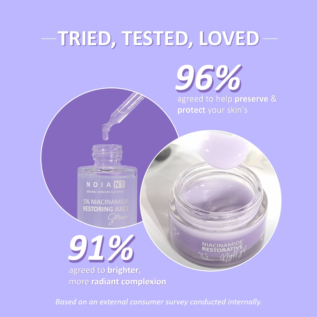 OVERNIGHT RECOVERY DUO