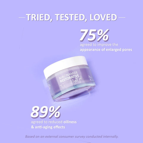 NIACINAMIDE RESTORATIVE NIGHT GEL
